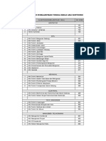 Klasifikasi dan Kode Pekerjaan Konstruksi