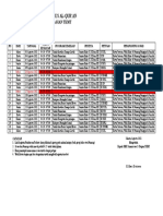 Jadwal Pembiasaan