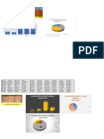 Taller 2 Tablas de Frecuencia Completo