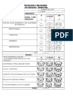 Autoevaluacion Segundo Trimestre