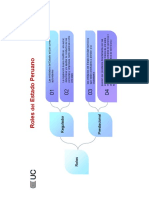 Roles Del Estado Peruano