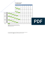 Jadwal Posbindu PTM