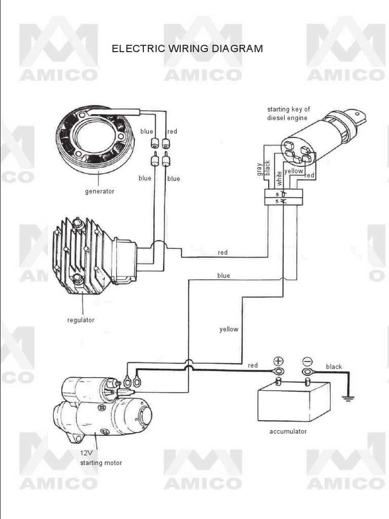 An Illustrated Guide to the Electrical Wiring Diagram of a Diesel