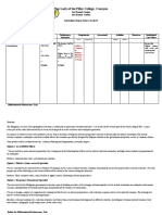 Pdfcoffee.com Curriculum Map Template Peac PDF Free