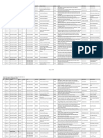 Lampiran 1 PKP2 Rekap Judul REVISI