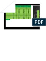 Diagrama de Pareto