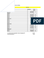 Tabel Monitoring +kurva S