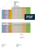 Agenda Kepala Sekolah