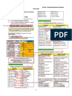 01 Present Simple of Be 302 Class 04jun21