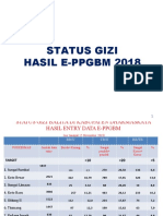 HASIL EPPGBM NOVEMBER 2018