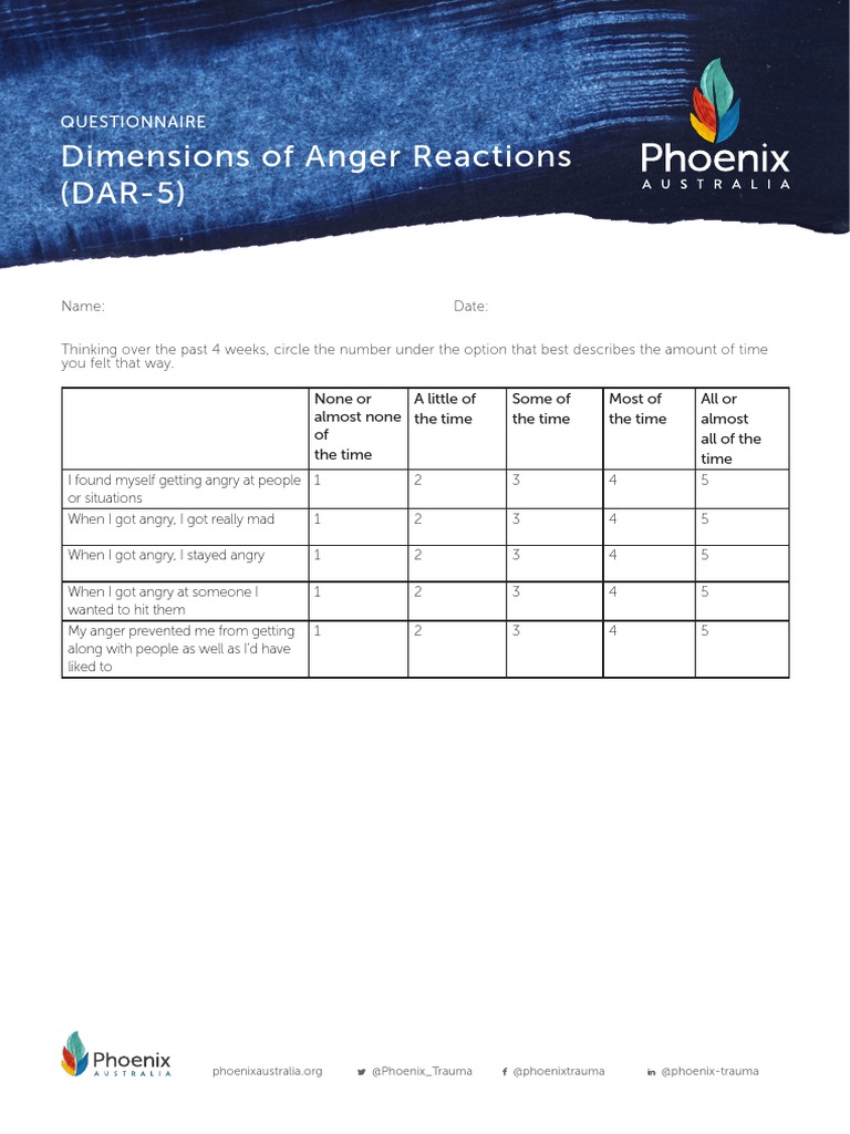Questionnaire DAR 5 Dimensions of Anger Reactions PDF Self Report
