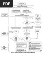 PTW Level 2 Training at PETRONAS | PDF | Occupational Safety And Health ...