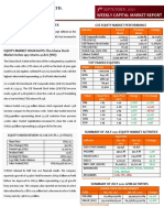 Weekly Capital Market Recap Week Ending 03.09.2021