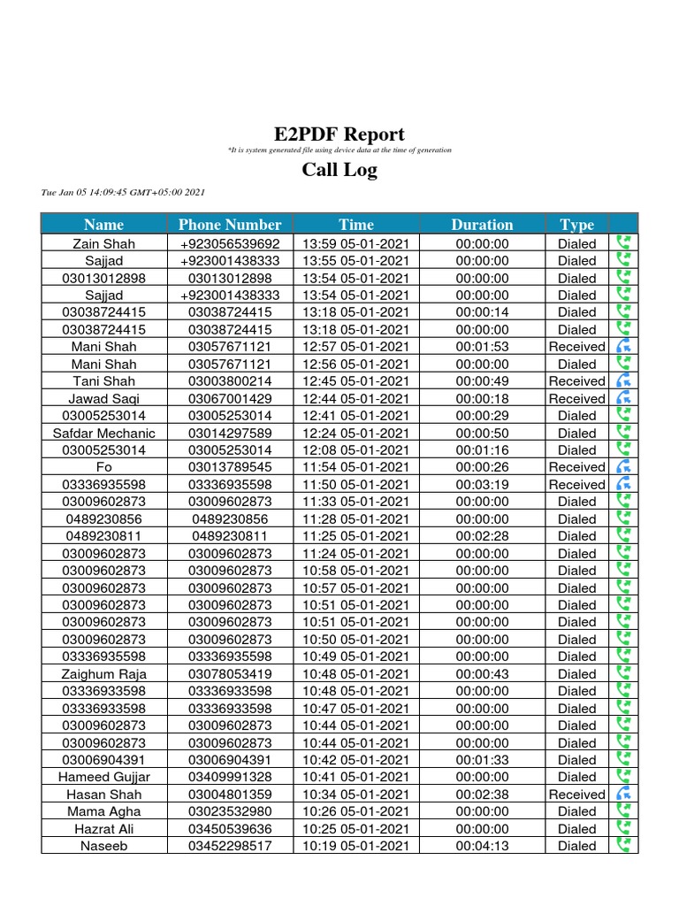 E2PDF Report Call Log Name Phone Number Time Duration Type PDF
