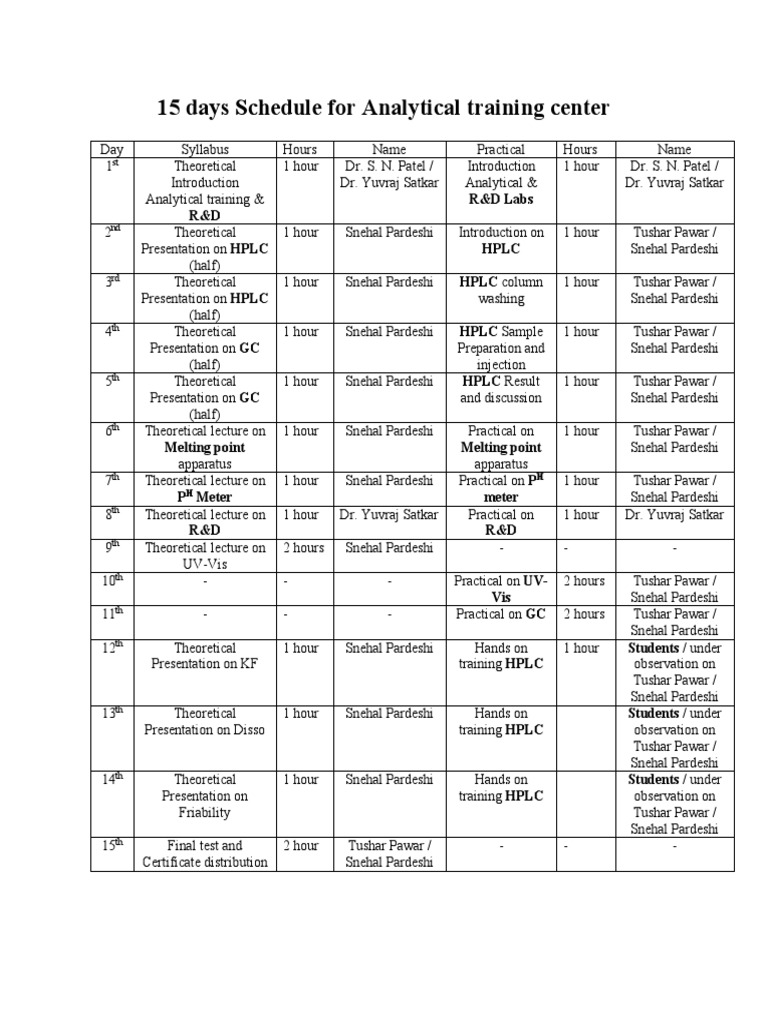 15 Days Analytical Traning Centre Shedule | PDF | High Performance ...