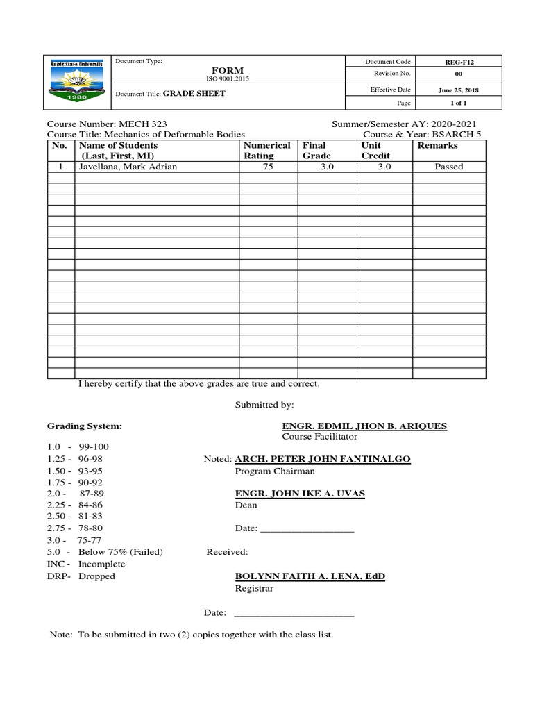 Grade Sheet: Document Type: Document Code Revision No. Effective Date | PDF