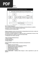 Strategic Management MODULE 1