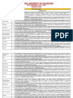 KM Oil Eligibility Criteria 2021-22