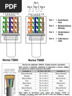 Código de colores RJ45 y normas | PDF