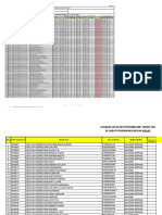 Data Cicir RMT Dan Pemohon Baru Sk. St. Peter 2021: Senarai Penerima Murid RMT Tahun 2021