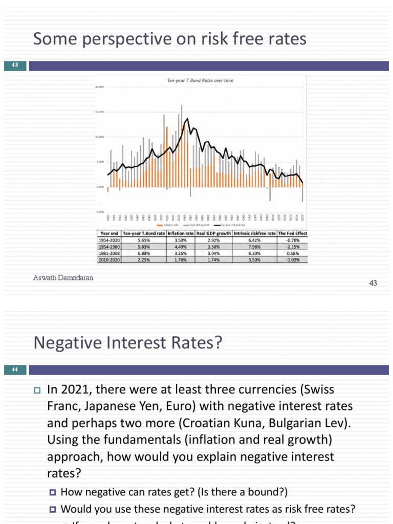 Some Perspective On Risk Free Rates Aswath Damodaran PDF Risk