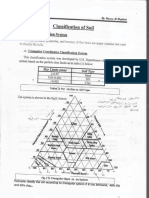 Of Soil: Cl+qsifi.g+fion