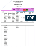 Immaculate Heart of Mary Seminary TLE Curriculum Map