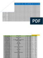 Plan de Mantenimiento VPJun19