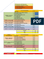 Plan de Mantenimiento VC - Plantilla 2019