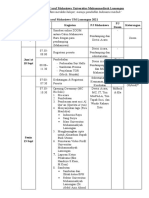 Rundown Acara Masta