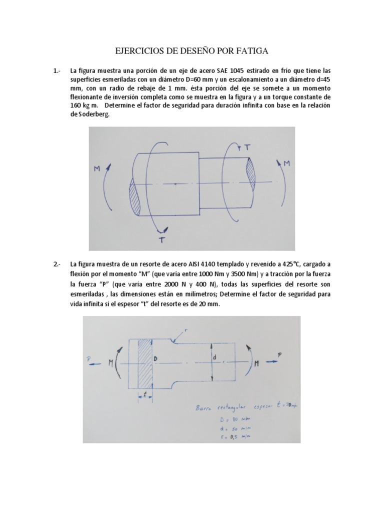 Ejercicios de Diseños Mecanicos Fatiga | PDF | Acero | Fatiga (material)