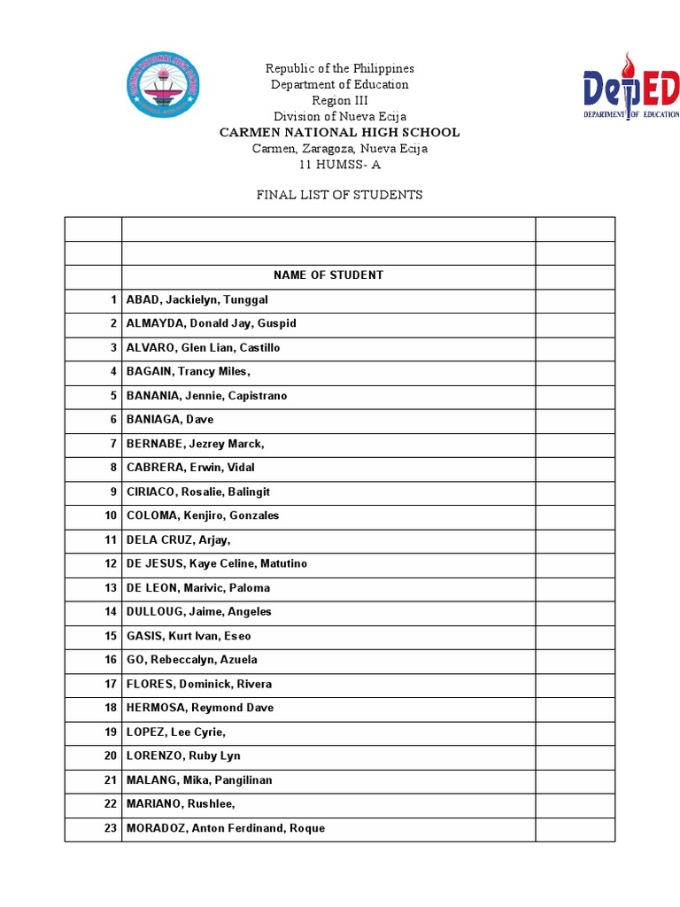 Final Student List for HUMSS-A 11 | PDF