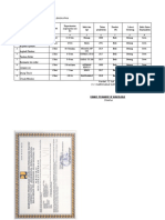 Daftar Sewa Alat