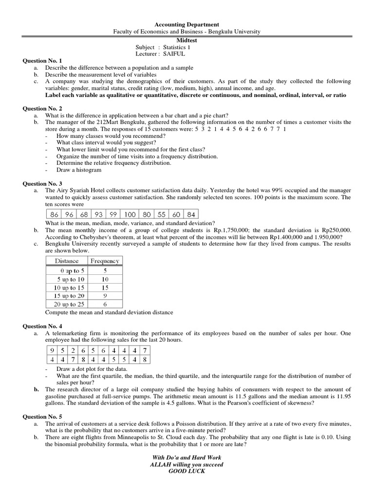 Statistics Midterm for Students | PDF | Mean | Level Of Measurement