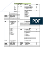 Elementaryeducation Course Scheme