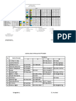 Jadwal Jaga Perawat Sept & BIAS