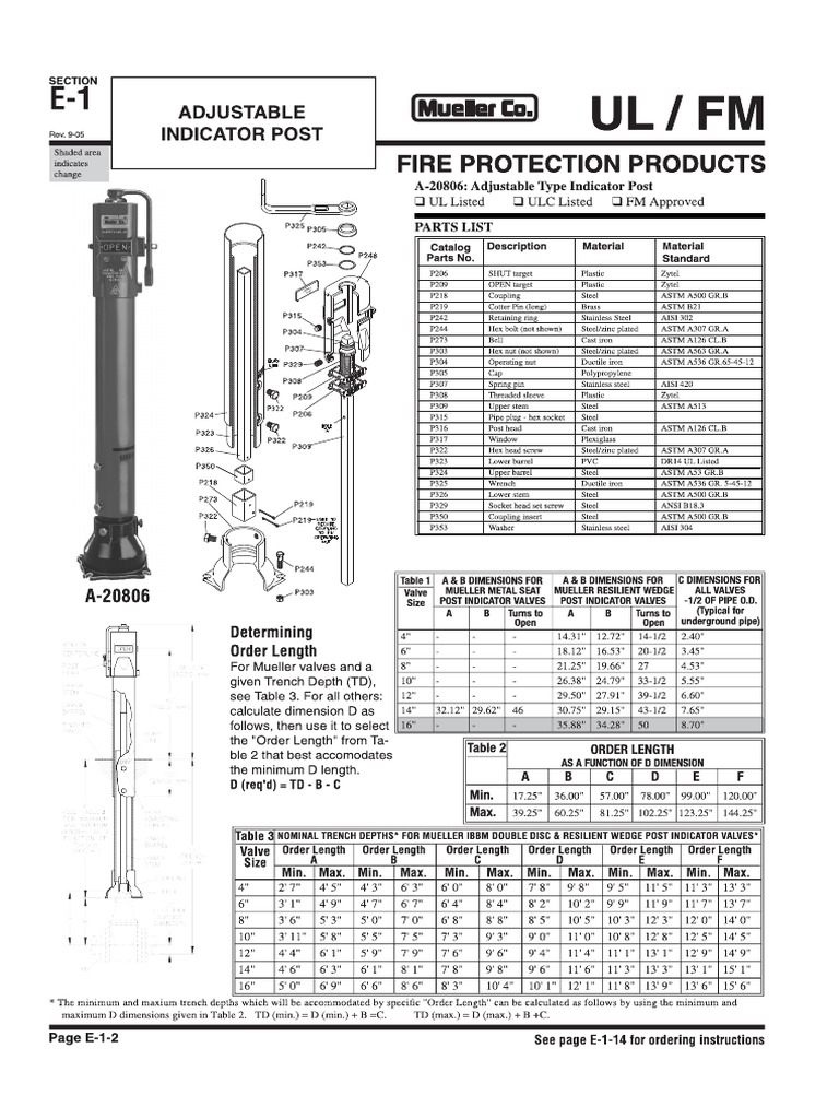 Post Indicator Valve PDF