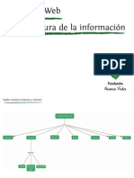 Arquitectura de La Informacion Web