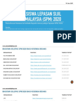 Senarai Biasiswa Lepasan SPM 2020