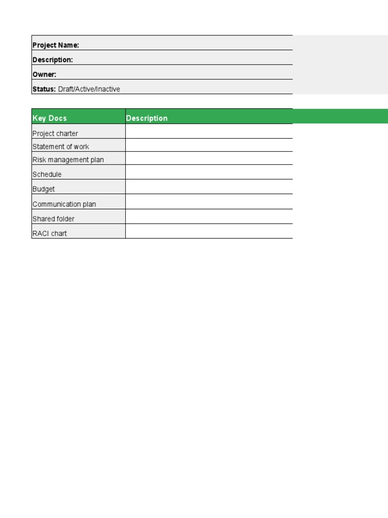 Project Management Documentation Overview | PDF