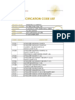 Swissotel Al Murooj Soft Furnishing Specification Code List