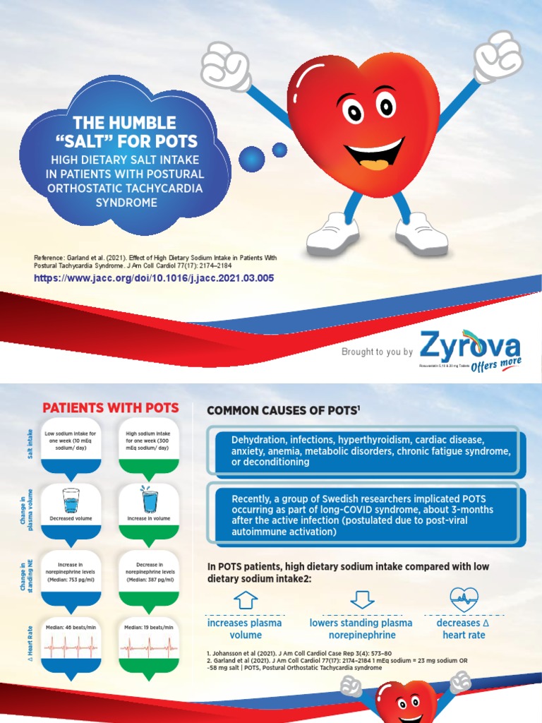 The Humble "Salt" For Pots High Dietary Salt Intake in Patients With