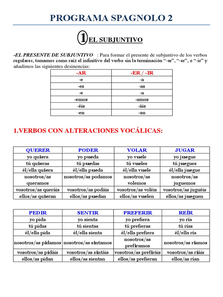 Grammatica DS | PDF | Adverbio | Oración (Lingüística)