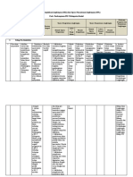 Matrik Ukl-Upl Iplt