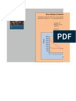 ch03_b_How_changes_in_interest_rates_affect_long-_and_short-term_bonds_check_fig