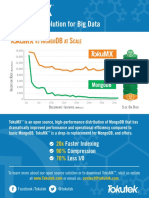 M DB S: The Mongodb Solution For Big Data