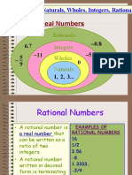 350343084 Rational Number