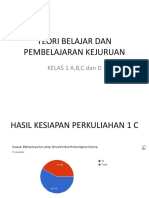 Belajar, Pembelajaran Dan Pengajaran