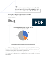 Table 1. Students' Responses On Survey of Planning A Vacation Abroad