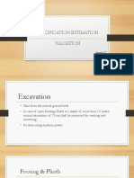 Specification Estimation Valuation: Pavithra T 18ARR017